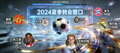 足球转会市场概念照片